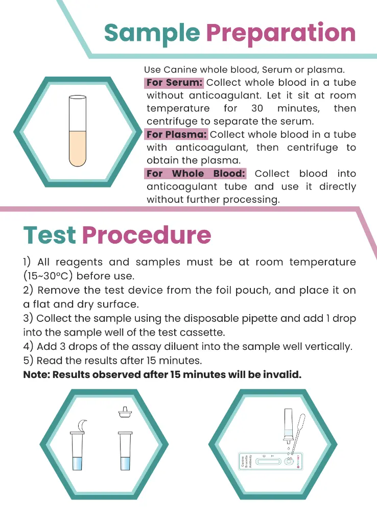 canine-brucella-sample-preparation-ant-test-procedure.webp